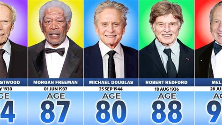 80 Year Old Actors | Famous Birthdays
