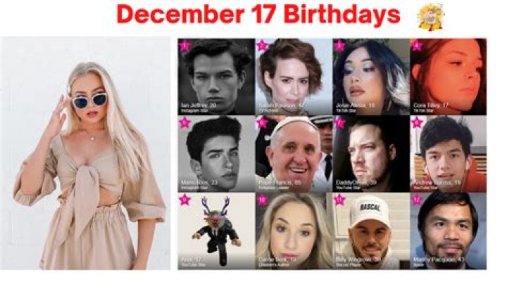 Actors Born December 17 | Famous Birthdays