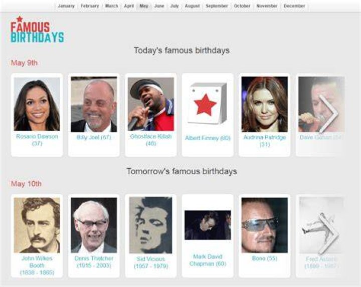 Athletes Born December 27 | Famous Birthdays