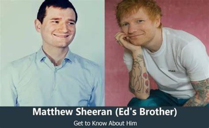 Matthew Sheeran - Age, Family, Bio