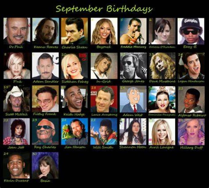 Rappers Born April 30 | Famous Birthdays