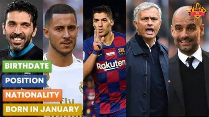 Soccer Players Born January 20