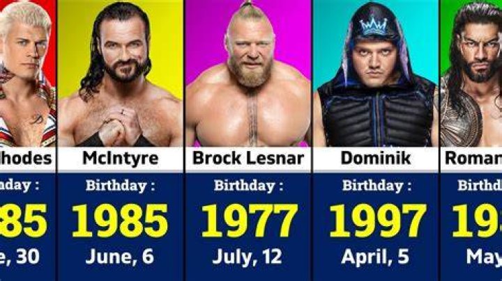 Wrestlers Born March 15 | Famous Birthdays